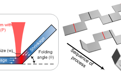 Sequential Self-Folding of Shape Memory Polymer Sheets by Laser Rastering toward Origami-Based Manufacturing